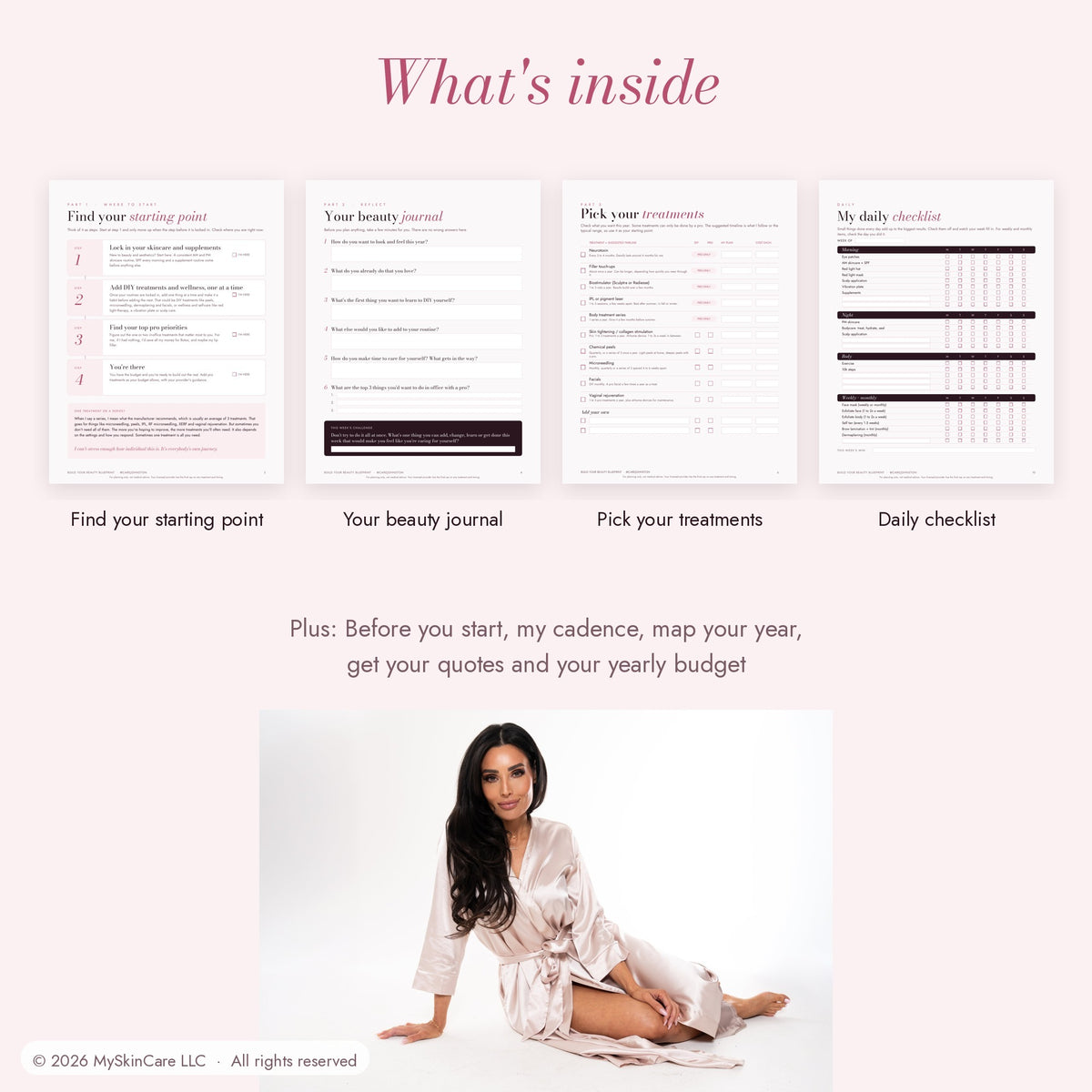 Build Your Beauty Blueprint