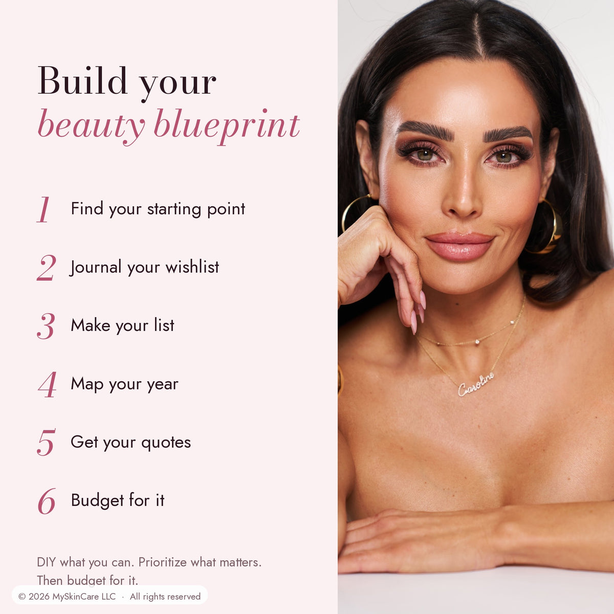 Build Your Beauty Blueprint