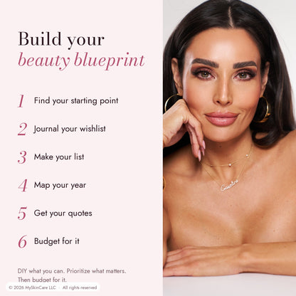 Build Your Beauty Blueprint
