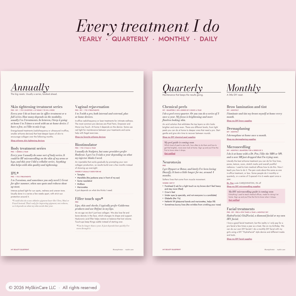 My Beauty Blueprint (Free)